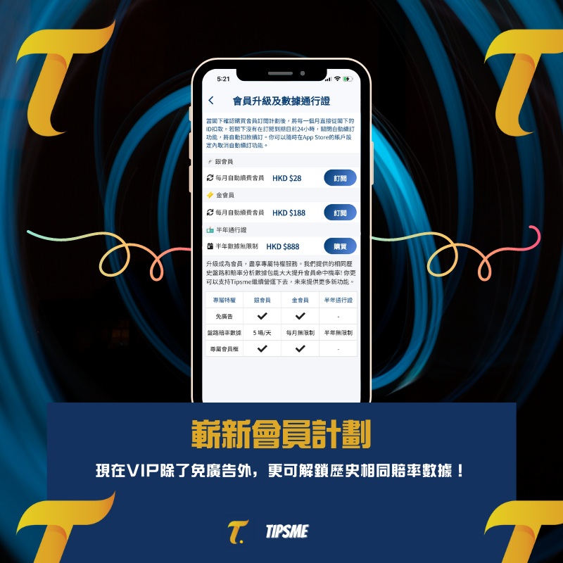 Tipsme 4.0.1重大更新！必睇